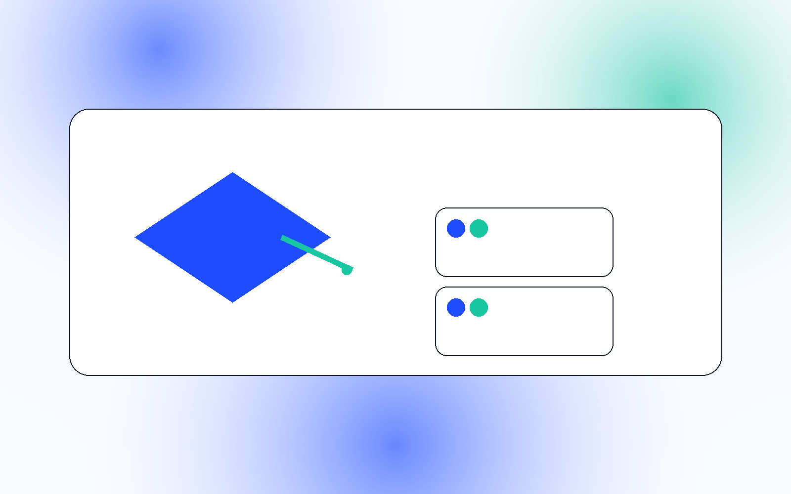 Performance Management